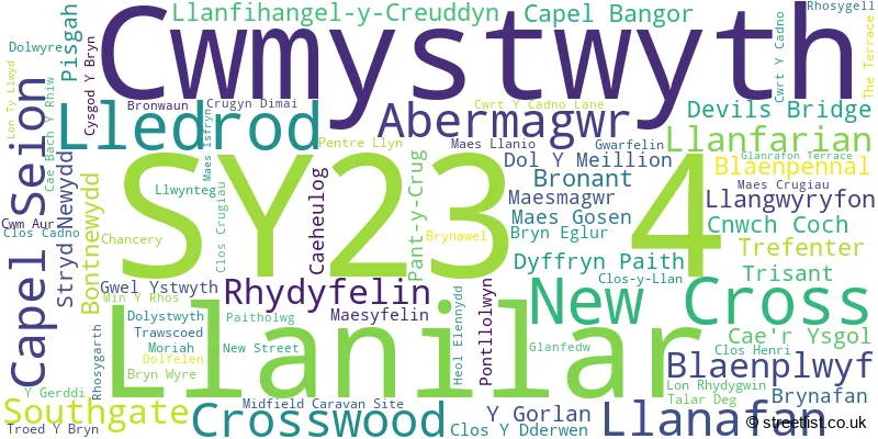 A word cloud for the SY23 4 postcode